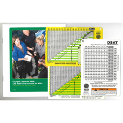 * EaNx User Pacxk - User Guide & Slates Pack (32%, 36% & EAD Table)